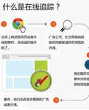 �҂��ϾW(w��ng)�ĕr(sh��)��:����һ�p�۾��ڶ����㡱